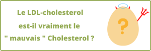 LDL-Cholesterol