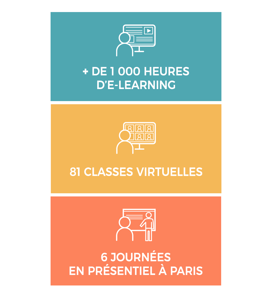 anthony-berthou-la-nutrition-systémique-formation-blended-learning